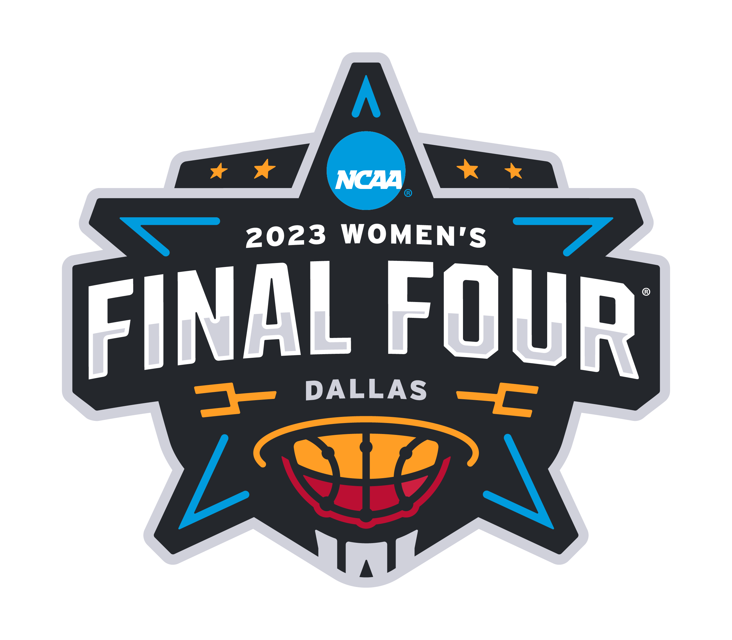 NCAA bracket for the 2023 Division I women's basketball tournament